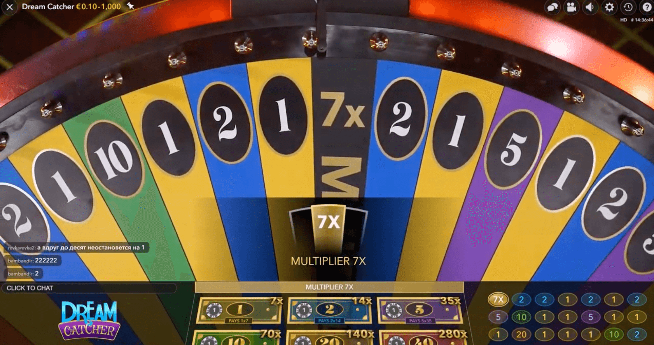 Live Dream Catcher-kansen en uitbetalingen image